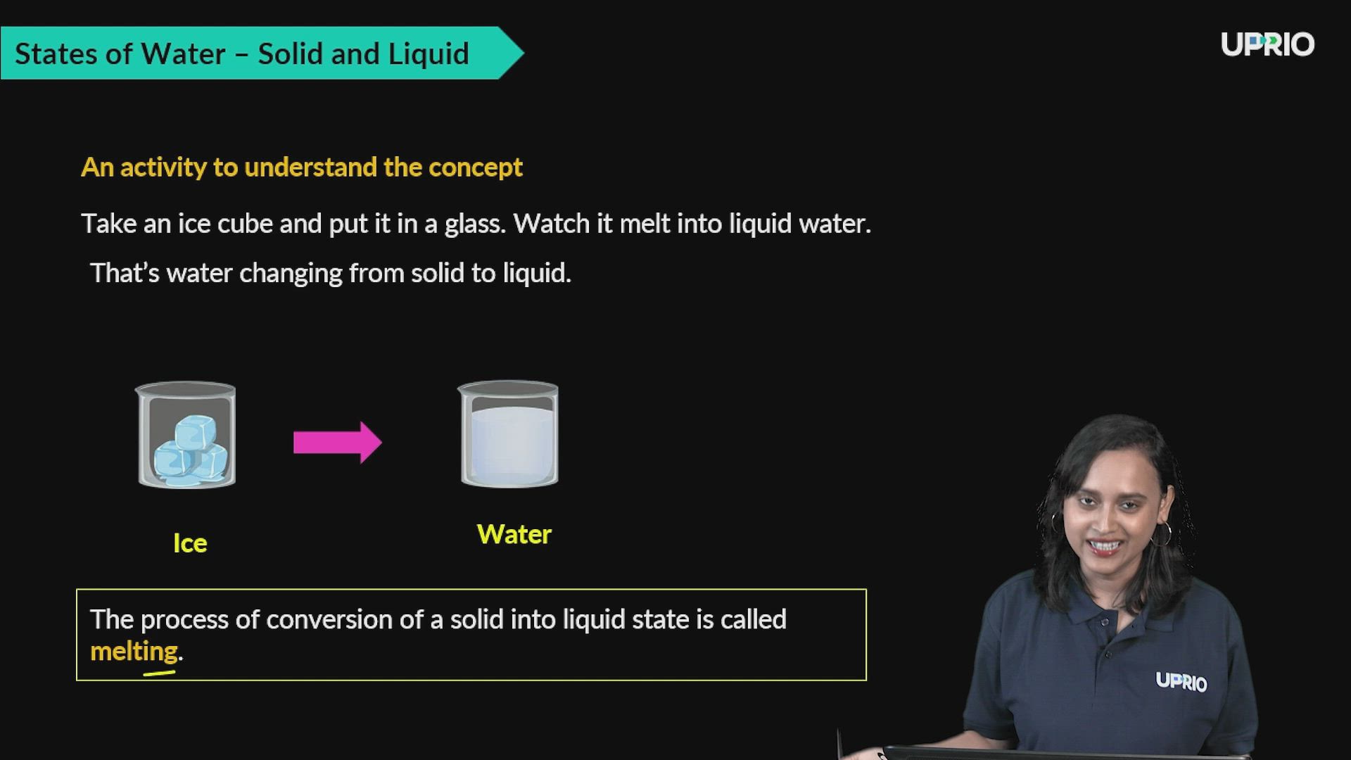 States of Water- Solid and Liquid