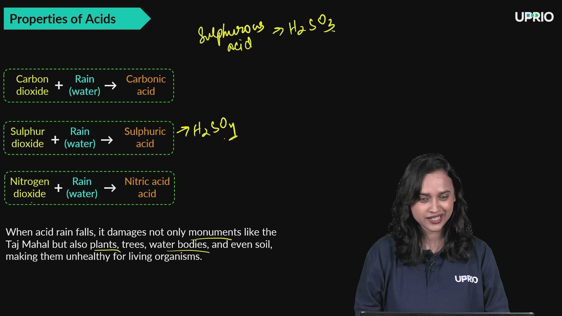 Properties of Acids