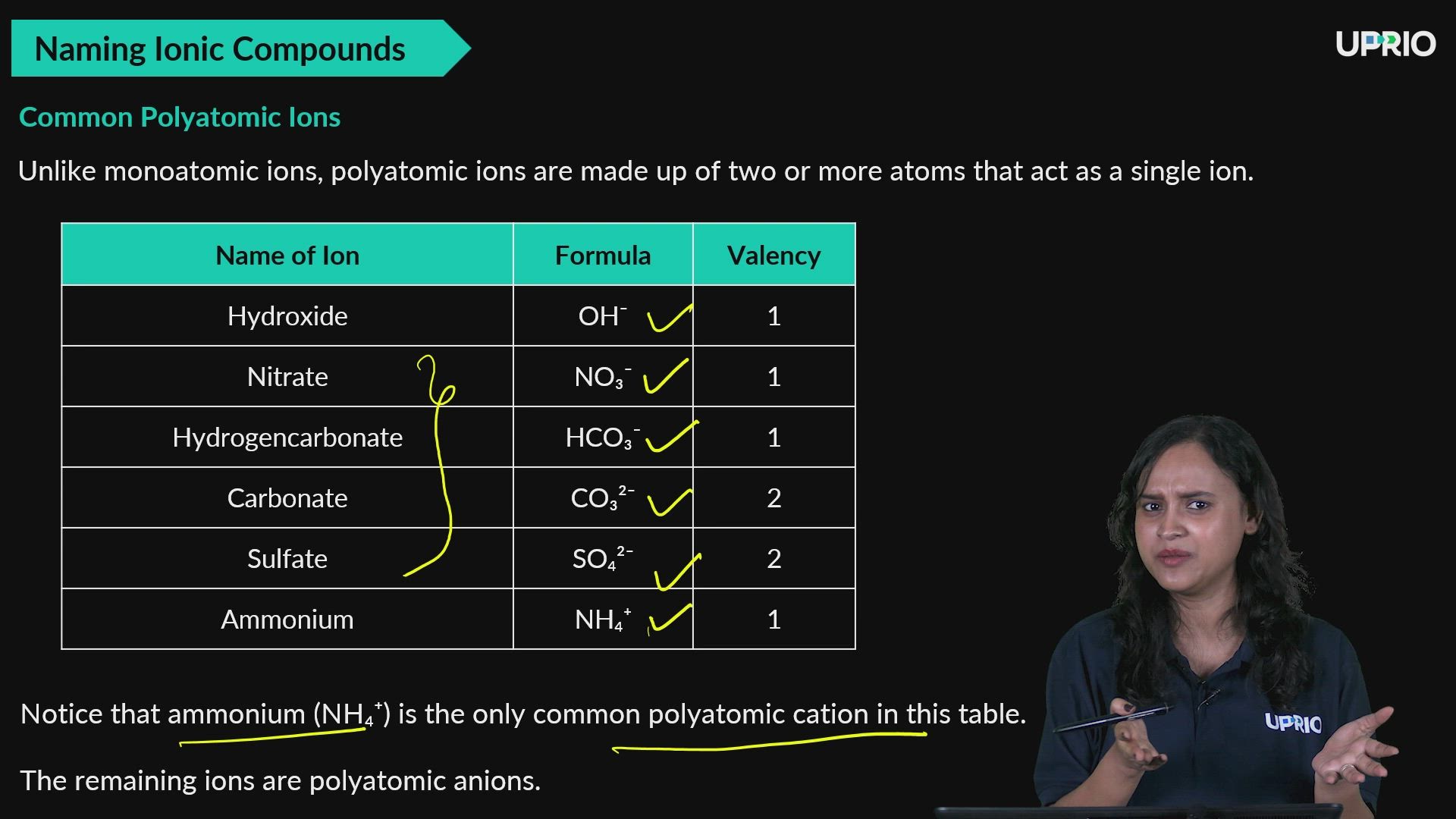 Naming Ionic Compounds