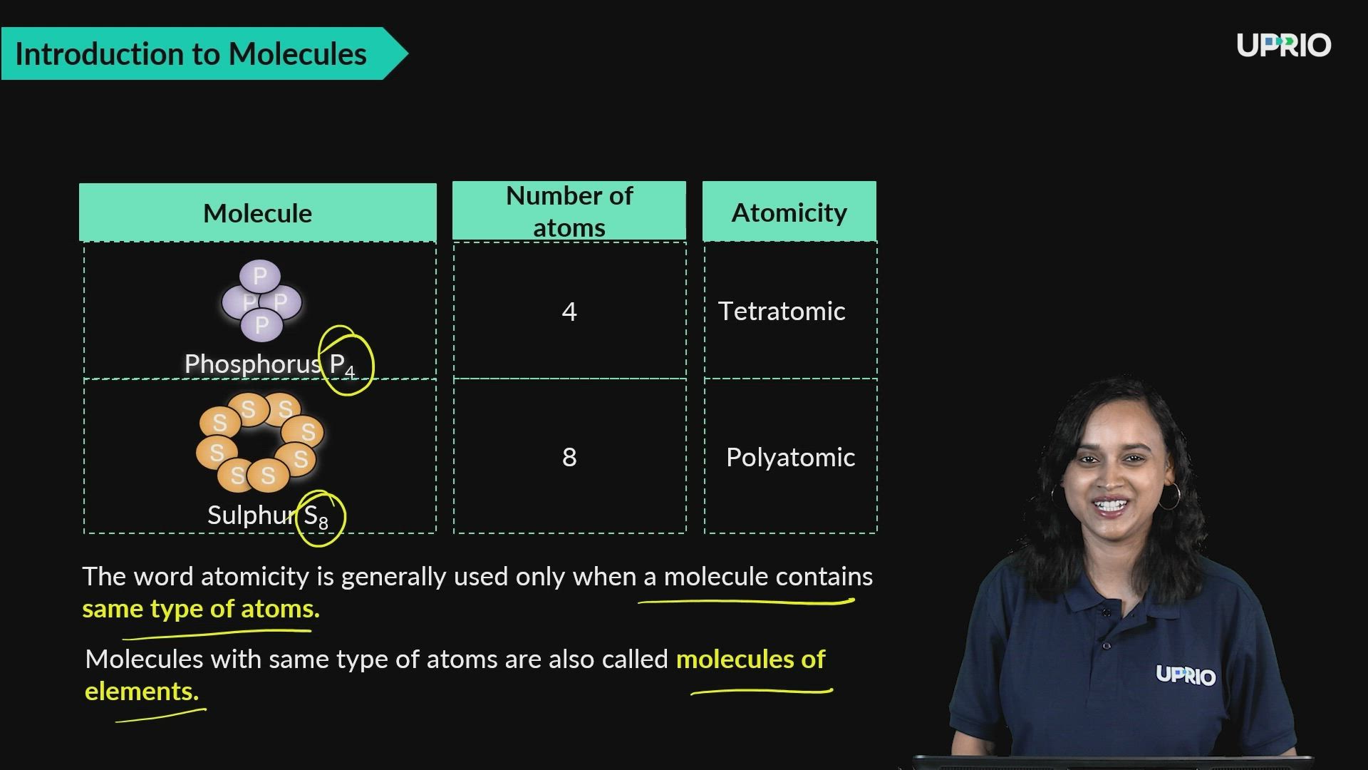 Introduction to molecules