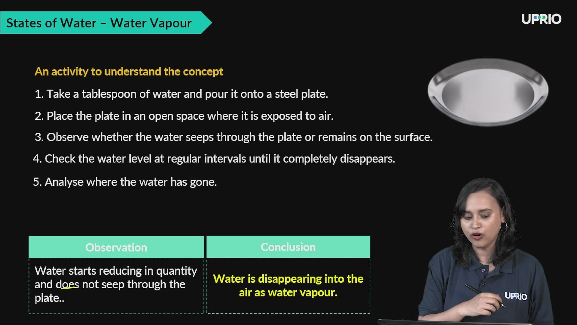 States of Water- Water vapour