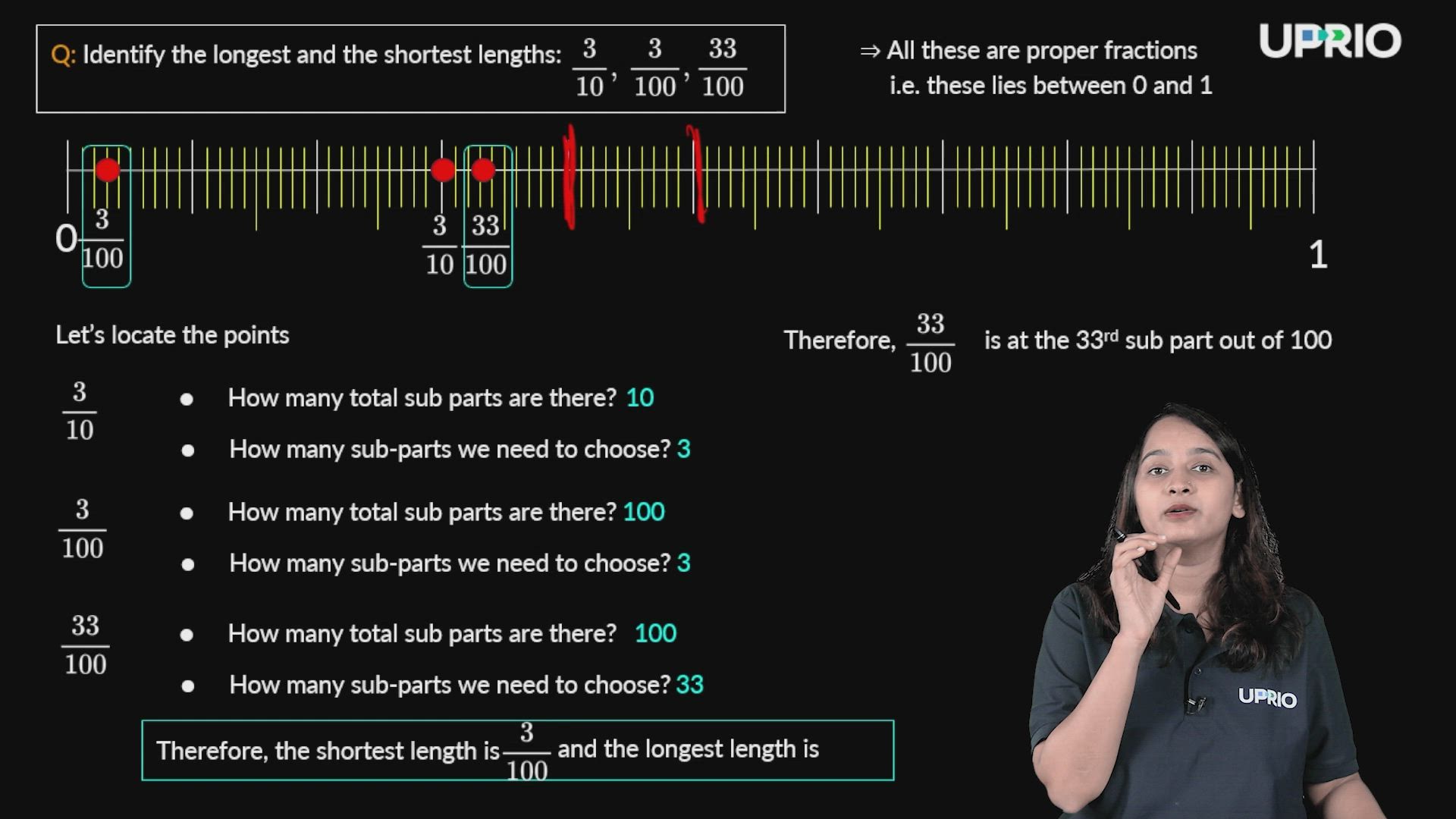 Measuring using Wholes, Tenths and Hundredths
