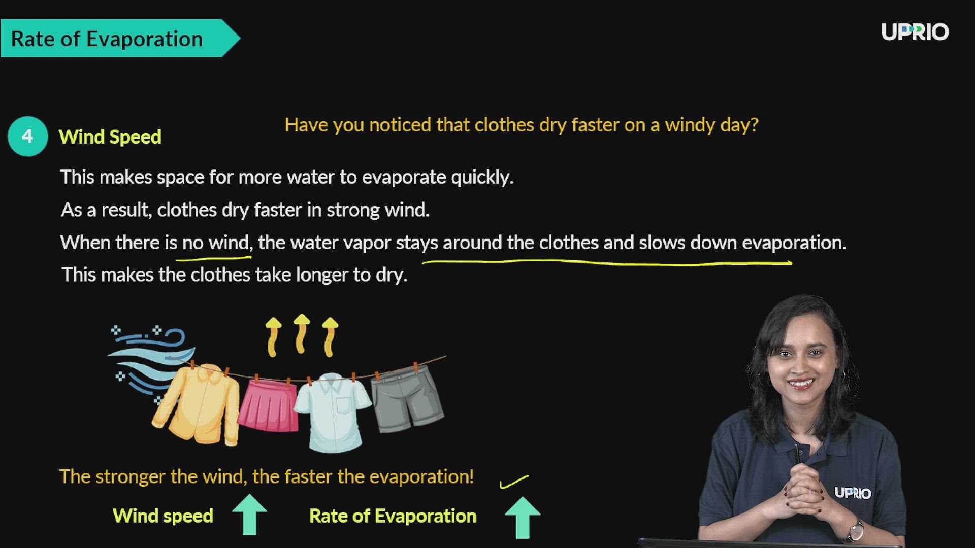 Rate of Evaporation