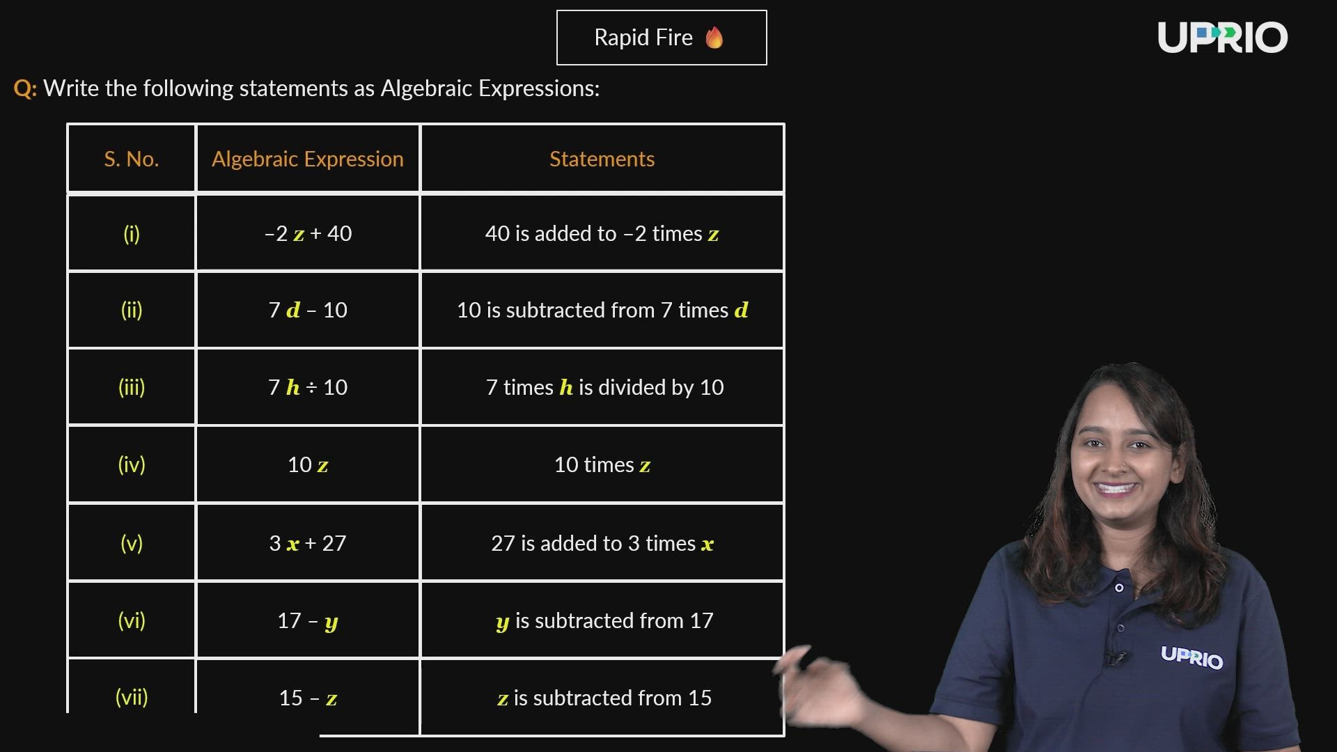 Framing Algebraic Expressions in Real life scenarios 