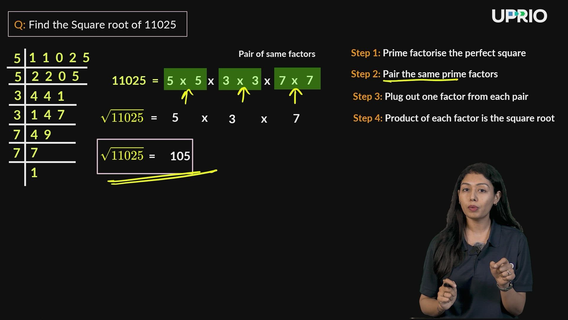 Introduction to Square Root