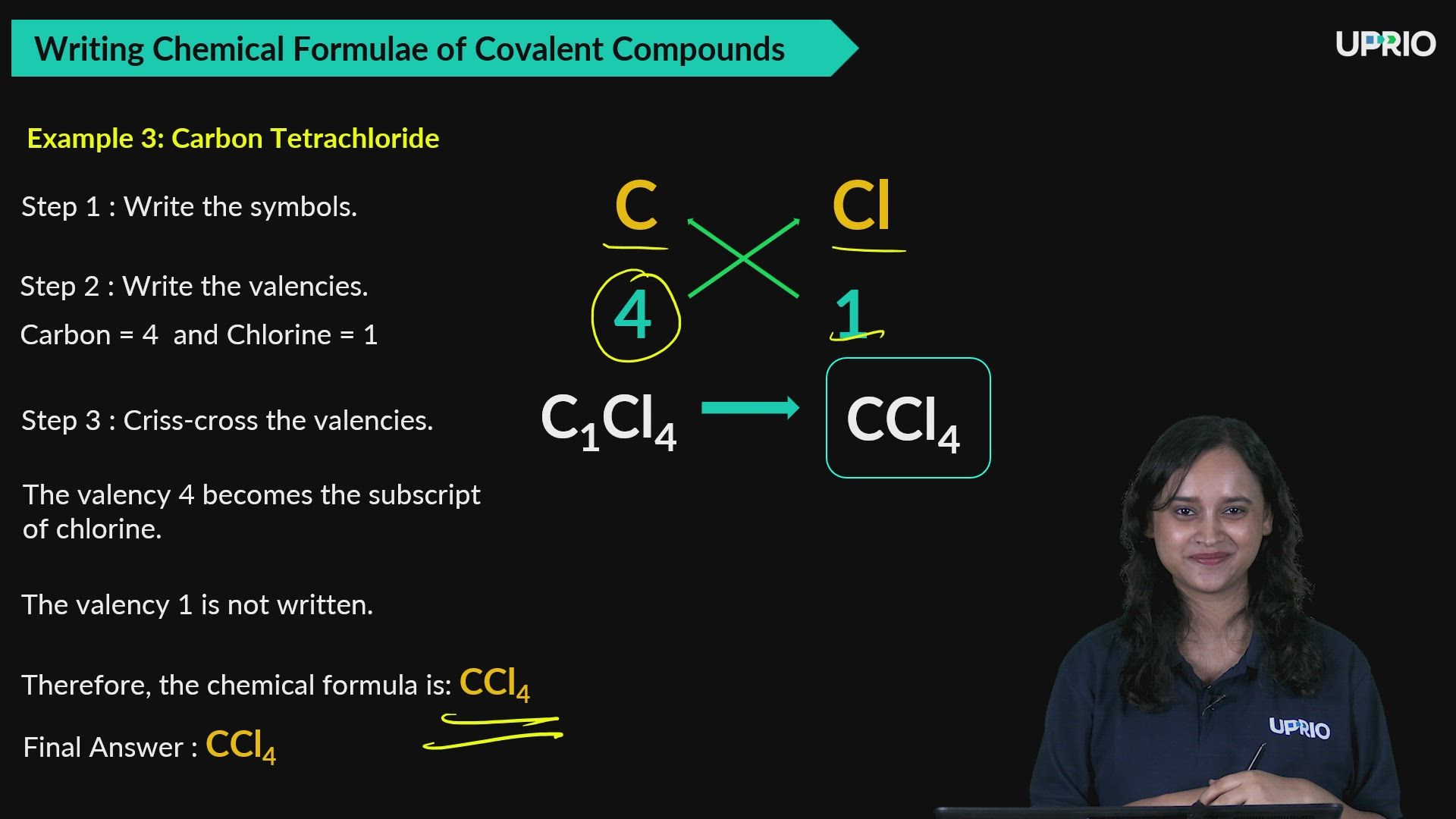 Writing Chemical Formulae of Covalent Compounds