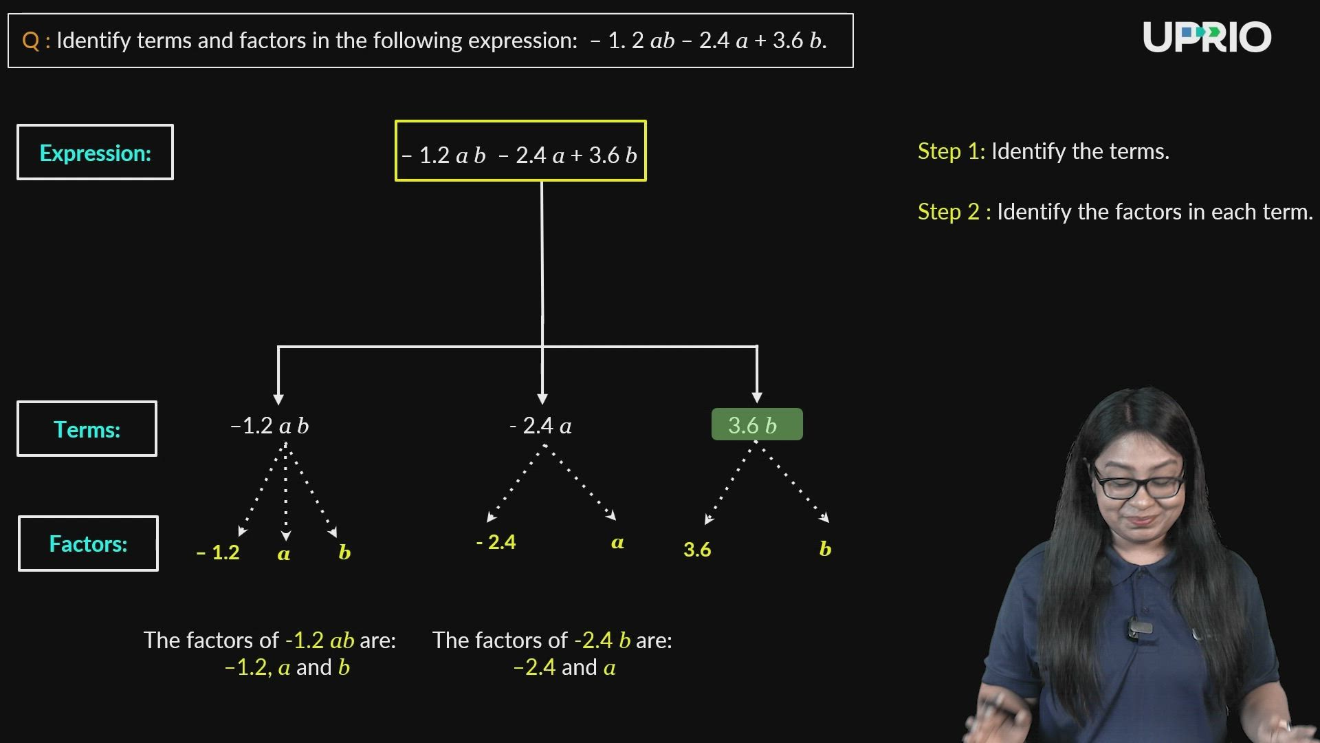  Terms and Factors of an Expression