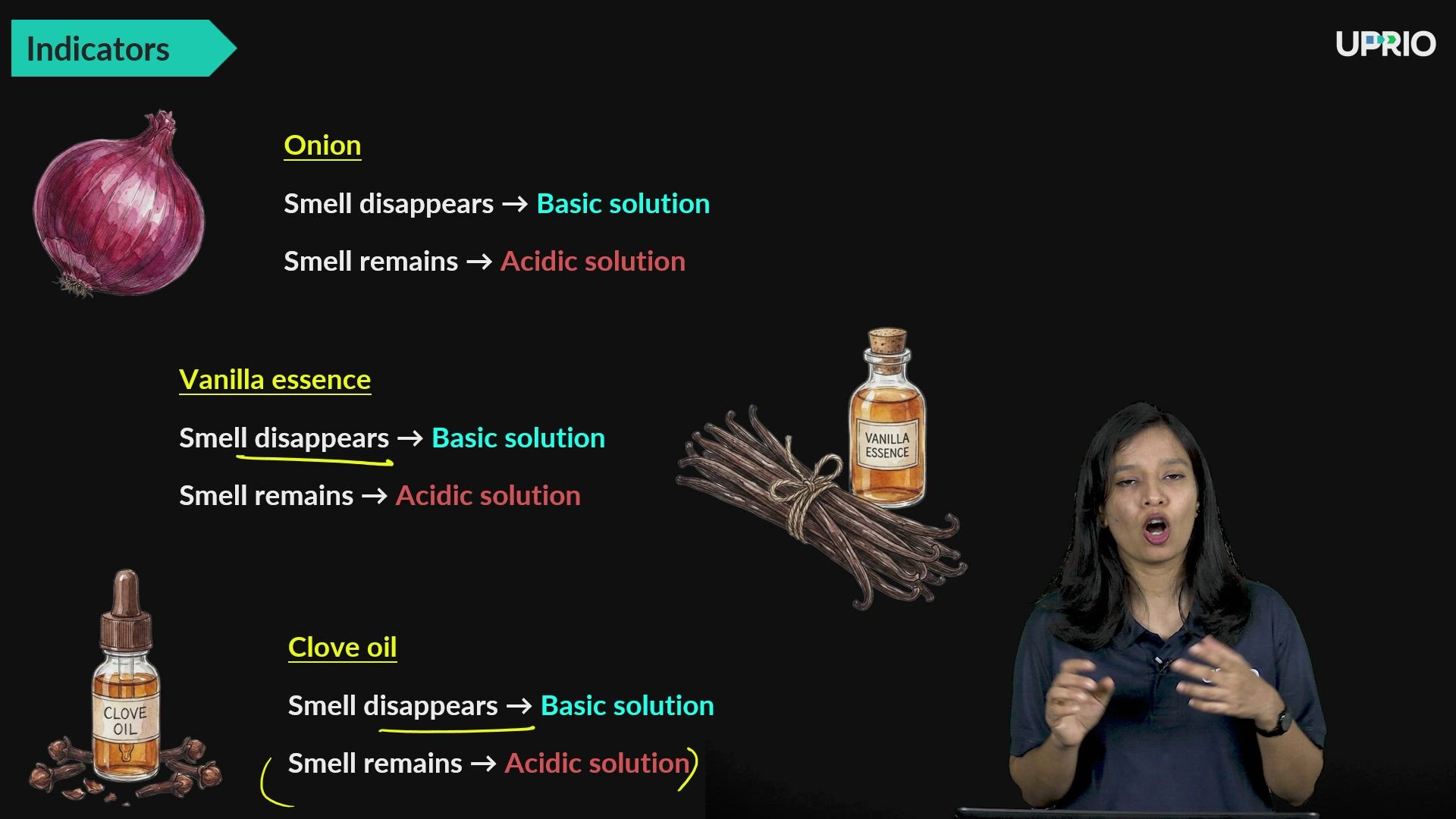 Indicators